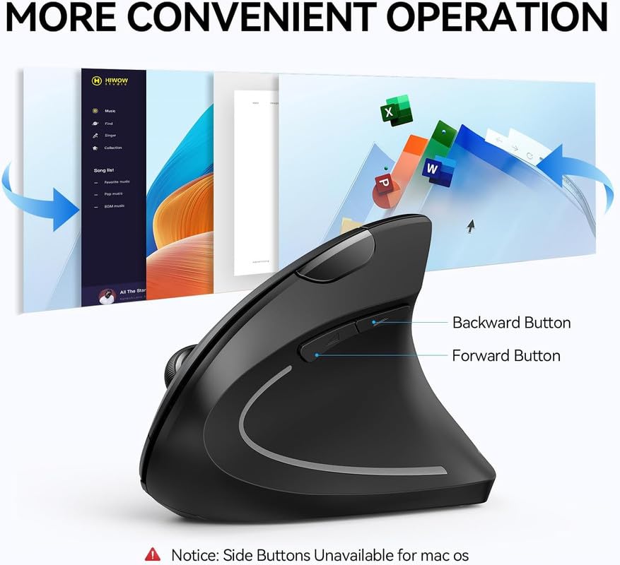 Rechargeable Ergonomic Wireless Mouse - Say Goodbye to Wrist Pain