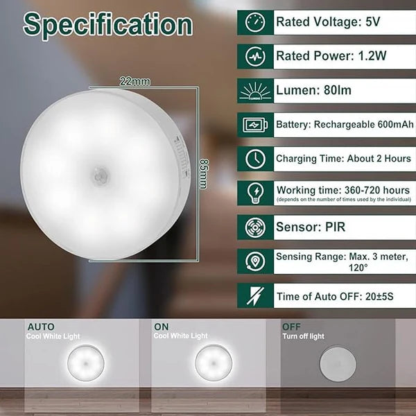 Lumiq: Motion Sensor LED Night Light, USB Rechargeable, Auto-On Cabinet Light with Warm Glow for Wardrobe, Stairs, Hallway, Kitchen & Closet Use