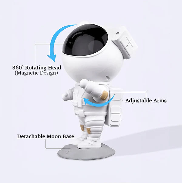 AstroBoy: Galaxy Aura Laser Stars Cosmos Projector USB Powered with Timer & Remote Ambient Night Light & Lamp