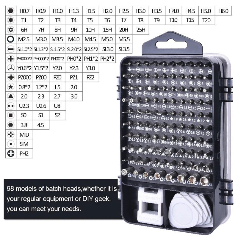 FixPerfect: 115-in-1 Precision Screwdriver Tool Kit, Magnetic Repair Set for Mobiles, Laptops, Gaming Consoles, Watches, Glasses & DIY Electronics Projects